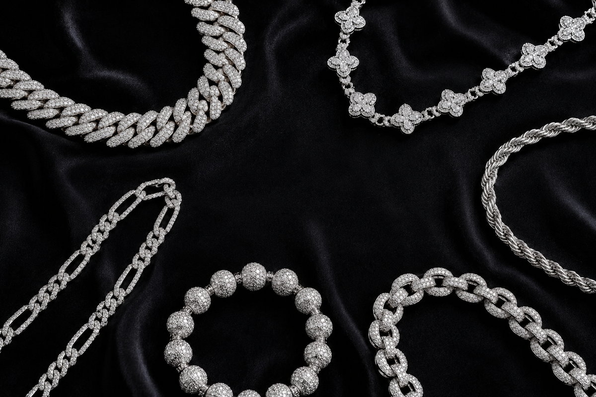 Chains