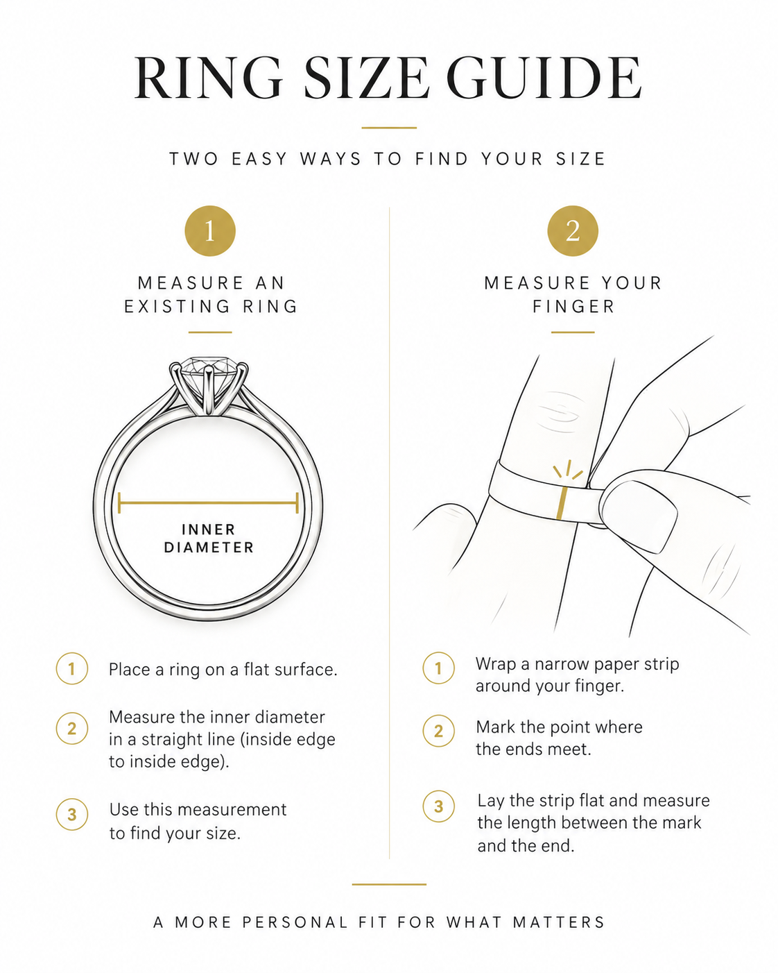Ring diameter and finger circumference guide